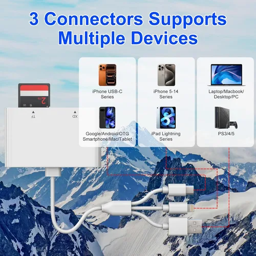 Vista 3 de OTG Memory Stick Pro Duo Adaptador 4 en 1 USB C/Lightning/USB-A a SD/TF/XD/MS lector de tarjetas para Sony Lexar Sandisk, lector de tarjetas