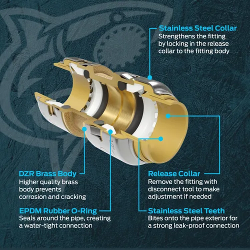 Vista 5 de SharkBite Válvula de bola máxima de 1/2 pulgada con ventilación de drenaje y pestaña de montaje, empuje para conectar accesorios de plomería