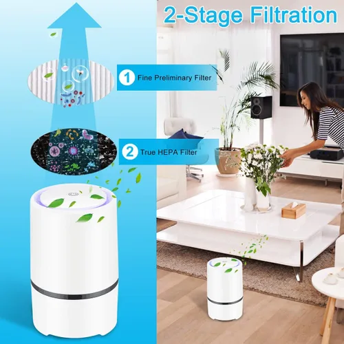 Vista 4 de MELEDEN Purificador de aire para el hogar con filtros HEPA verdaderos, purificadores de aire portátiles de bajo ruido con luz nocturna, limpiador