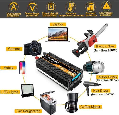 Vista 4 de SUDOKEJI - Inversor de corriente de 2500W, 12V DC a AC 110V/120V (pico) 5000W, convertidor con 3 tomas de corriente para automóvil, inversor