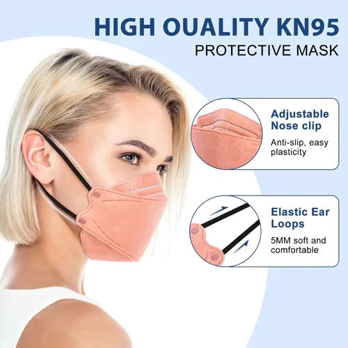 Vista 6 de FENFEN Mascarillas KN95 desechables para adultos, paquete de 50 unidades, 5 capas de protección contra el polvo, transpirable, cómodo, respirador