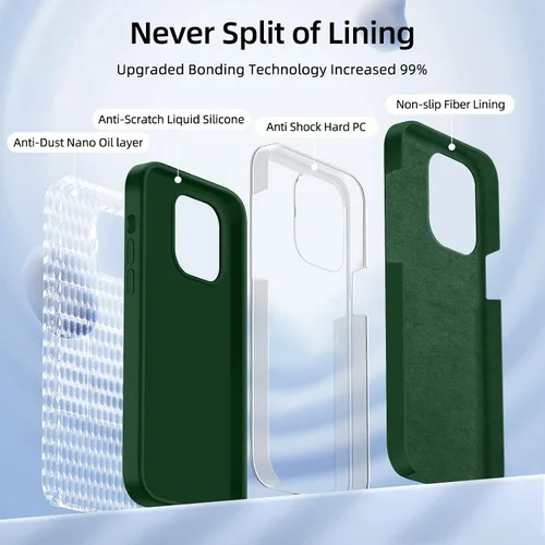 Vista 3 de Funda 5 en 1 para iPhone 12 Pro con protector de pantalla y protector de lente de cámara, funda de silicona líquida para iPhone 12 Pro (verde alpino)