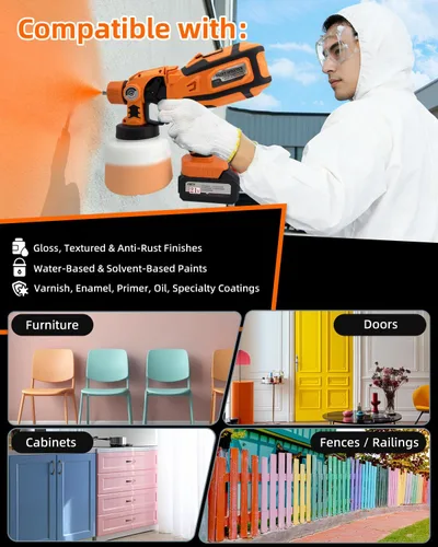 Vista 9 de Pulverizador de pintura HVLP inalámbrico - Motor de 650 W, recipiente desmontable de 47.3 fl oz, 6 boquillas de cobre, 3 patrones de pulverización