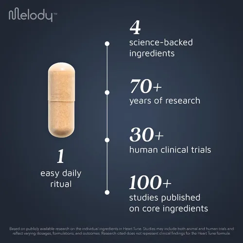 Vista 6 de Melody Heart Tune - Suplementos de apoyo para la presión arterial 4 en 1 - Nattokinase 2,400 FU, hongo Reishi y espino - Suministro de 2 meses