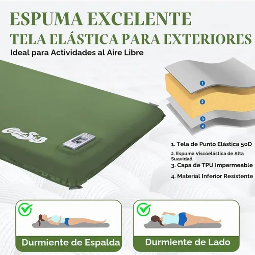 Vista 3 de Colchoneta de dormir autoinflable para acampar con bomba eléctrica, 3.2 pulgadas ultra gruesa de espuma viscoelástica con almohada, colchón