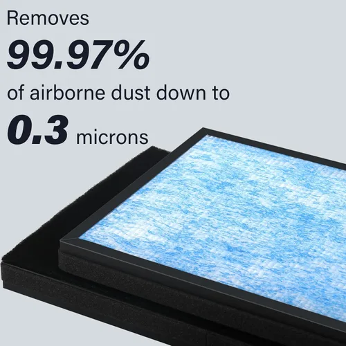 Vista 4 de Paquete de 2 filtros de aire de repuesto 3 en 1 compatibles con Okaysou Air Purif-ier Airmax 8L, ultrafiltro azul y filtro HEPA verdadero de grado