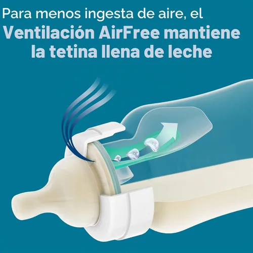 Vista 3 de Philips Avent - Biberón anticólicos con ventilación AirFree, 4 onzas, con flujo de 1 pezones, 0.0 ft+, 2 unidades, transparente, SCY701/92 For