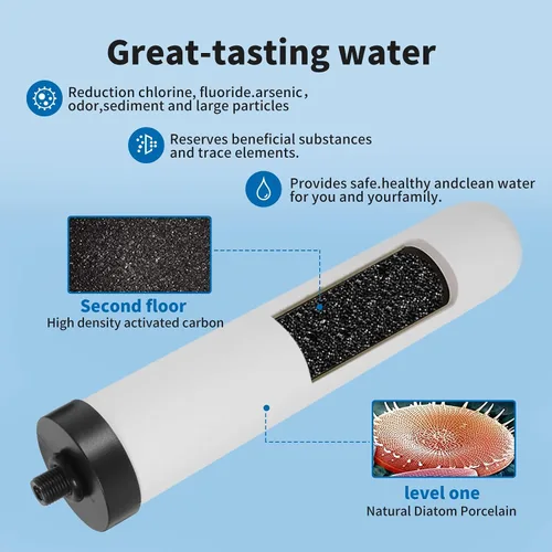 Vista 2 de Filtros de agua de cerámica de repuesto de 10 pulgadas para cocina, filtro de encimera de 4 etapas, cartucho de vela lavable y filtración