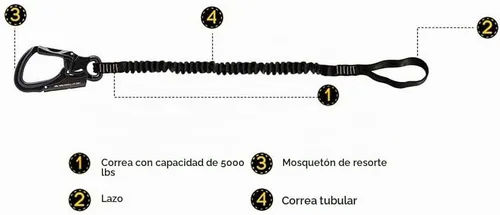 Vista 9 de Fusion Tactical ProGlide - Cordón elástico para militares y policiales, 23 kN, color negro, 24 pulgadas