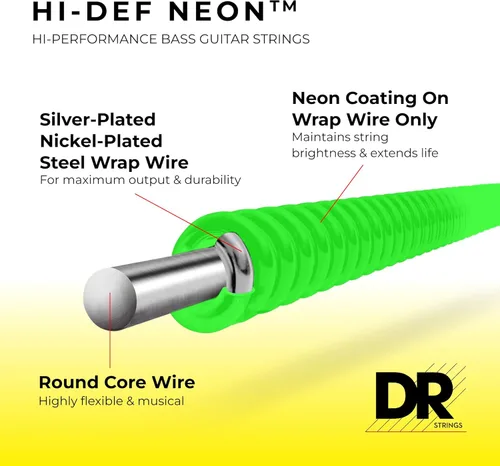 Vista 3 de DR Strings Cuerdas de guitarra acústica HI-DEF NEON (NGB-45)
