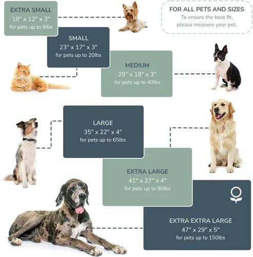 Vista 9 de Naturepedic Cama orgánica para mascotas pequeñas – Camas súper afelpadas para perros y gatos – Tapete de ultra apoyo – Cama ideal para mascotas sin