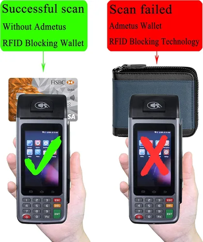 Vista 6 de Carteras con bloqueo RFID para hombre billetera de cuero con cremallera para hombre tarjetero RFID biplegable