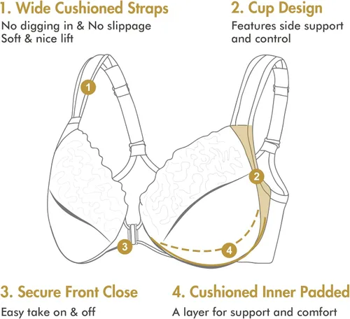 Vista 2 de DELIMIRA Sujetadores con cierre frontal para mujer, talla grande, con encaje, cobertura completa, sin forro