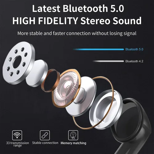 Vista 4 de AWEI Auriculares T35 para juegos con micrófono, auriculares inalámbricos Bluetooth de alta sensibilidad con luces de respiración de modo