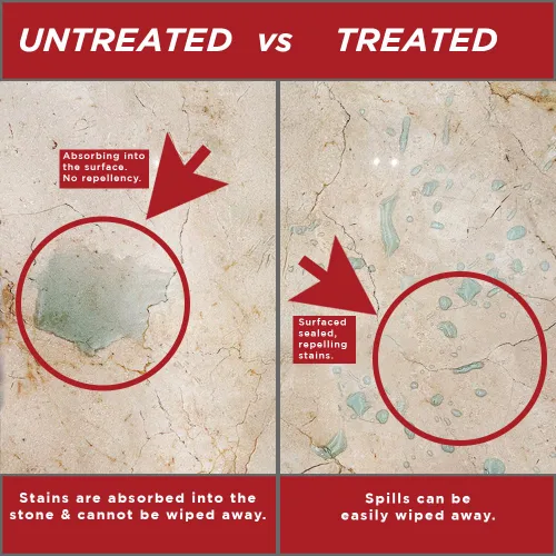 Vista 3 de StonePro Pro Sealer Quart - Sellador de impregnación para mármol y azulejos