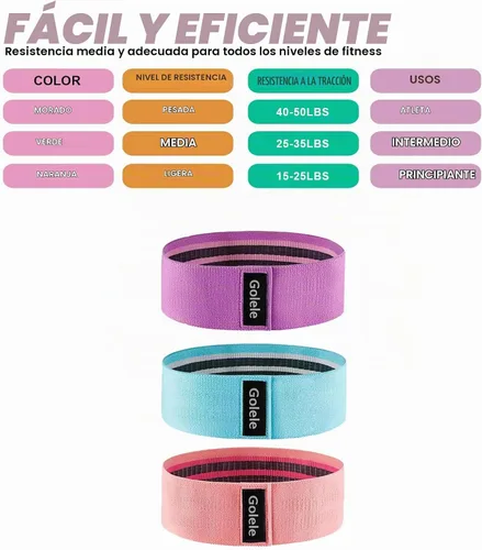 Vista 4 de Resistance Bands for Working Out 3 Booty Bands- Light Medium Heavy Fabric Exercise Bands for Home Gym, Full Body Workouts, Legs, Hip, Glutes, Arms
