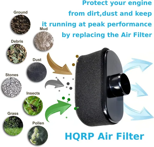 Vista 8 de HQRP Cartucho de filtro compatible con cortacésped de giro cero Toro Z4235 Z5035 SS4260 MX4260 SS5000 SS5060 MX5060 TimeCutter