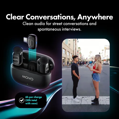 Vista 4 de Movo Kit de micrófono inalámbrico USB-C NanoMic con mango de entrevista, micrófono de entrevista de calle dual para iPhone 15/16/17+, Android y iPad