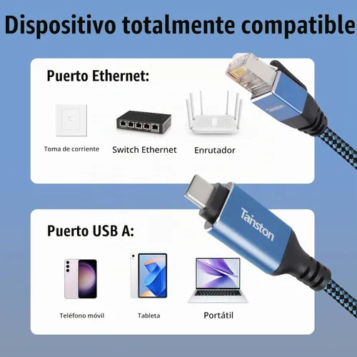 Vista 4 de Cable USB C a Ethernet, cable tipo C a RJ45 de 2 pies, cable USB C a Gigabit Ethernet compatible con Thunderbolt 3/4, conectado directamente a