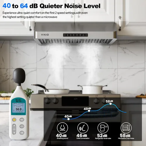 Vista 4 de VIKIO HOME Campana extractora de 30 pulgadas bajo gabinete, campana de cocina con 980 CFM, sensor de gestos de 3 velocidades y panel de control