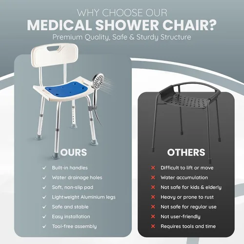 Vista 7 de Dr. Kay's Silla de ducha de altura ajustable para ducha interior, taburete de baño resistente de 350 libras para bañera, banco de baño de seguridad