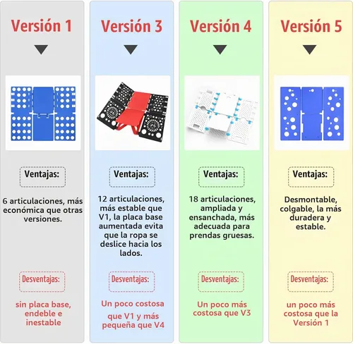 Vista 7 de BoxLegend V5 - Carpeta plegable para camisas, carpeta de ropa, fácil y rápido de plegar, asistente de lavandería para carpetas de lavandería Azul