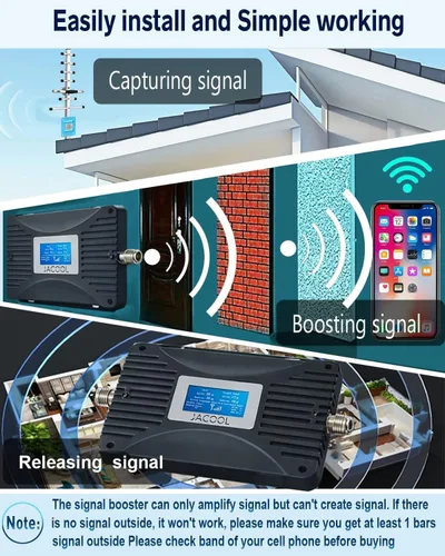 Vista 4 de Cell Phone Booster for Verizon Home, 5G 4G LTE Band 13 700MHz 5,500 sq ft home coverage, 65dB AGC cell signal amplifier, FCC Approved, multi-user