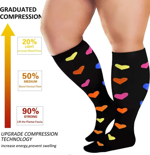 Vista 4 de 3 pares de calcetines de compresión de talla grande para mujeres y hombres, pantorrilla ancha de 20-33 mmhg, soporte extra grande hasta la rodilla