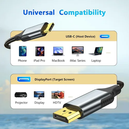 Vista 3 de Cable USB-C a DisplayPort de 6 pies, 4K a 144 Hz y 2K a 240 Hz, cable tipo C a DP de transferencia de datos de 10 Gbps