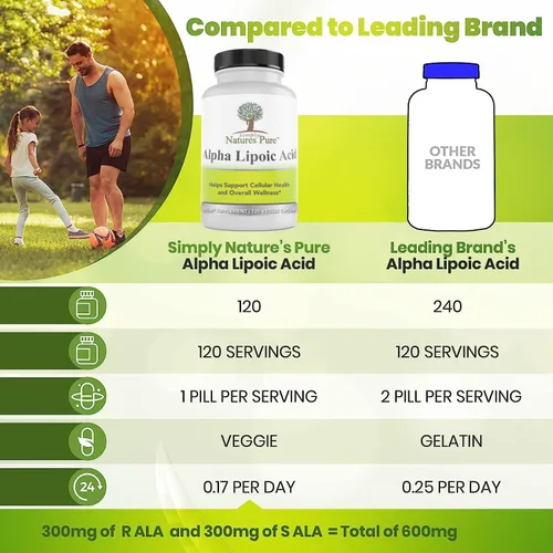 Vista 3 de Simply Nature's Pure - Ácido alfa lipoico 600 mg, 120 cápsulas vegetarianas, RLA R-LA R-lipoico S-lipoico, ALA, ácido tióctico, 4 meses de suministro