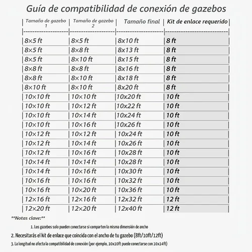 Vista 4 de Domi - Kit de conectores para cenador montado en la pared de 8 pies de Gris