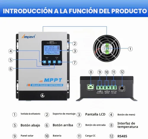 Vista 3 de 40A Controlador de Carga de Panel Solar MPPT, Regulador de Batería Solar 12v 24v 36v 48v auto máx 150v Entrada PV, adecuado para Batería de Litio
