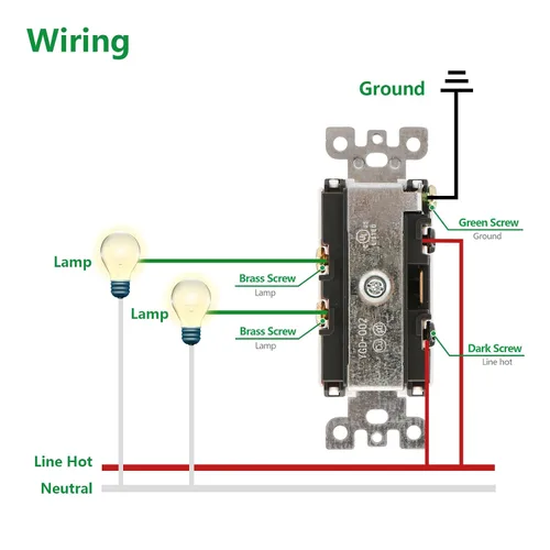 Vista 5 de Wengart Interruptor Decorativo de Combinación Basculante Dúplex, 120VCA 15Amp, Terminal de Tierra, Grado Residencial/Comercial, 2 Interruptores