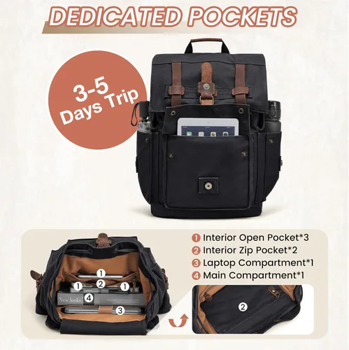 Vista 5 de Mochila Kattee de lona para hombre