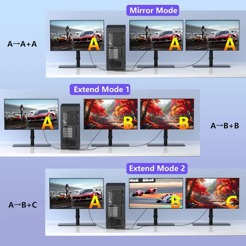 Vista 3 de Adaptador DisplayPort a HDMI, divisor de puerto de pantalla 4K a 60Hz para monitores duales, pantalla extendida, divisor DP a DP/HDMI 1 en 2