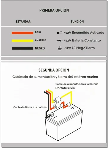 Vista 4 de velex Paquete de altavoces con amplificador Bluetooth marino..