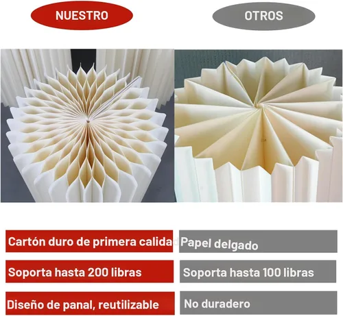 Vista 3 de Soportes Cilíndricos para Fiestas 3 Piezas Soporte de Pedestal Redondo Columnas de Cartón Plegables Mesas Cilíndricas para Fiestas Baby Shower