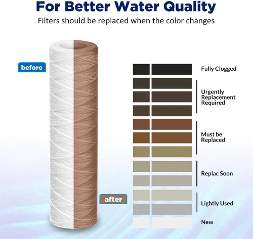 Vista 6 de Membrane Solutions - Paquete de 42 cartuchos de repuesto de filtro de agua para toda la casa de 10 x 2.5 pulgadas, filtros universales de sedimentos