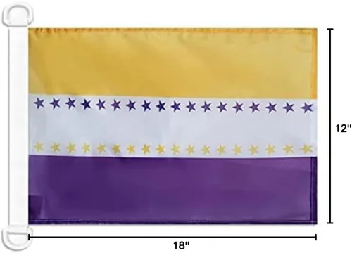 Vista 2 de Bandera Náutica de la 19ª Enmienda de la Victoria de 18 x 12 pulgadas – Banderas Nacionales Derechas de la Mujer 11.8 x 17.7 in – Bandera de 12 x 18