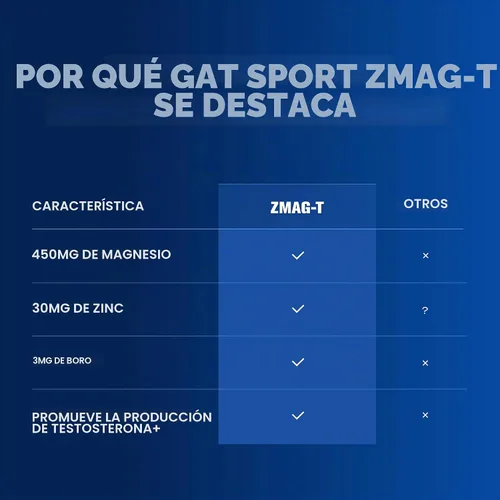 Vista 8 de GAT SPORT ZMAG-T, 90 cápsulas vegetales (30 porciones)