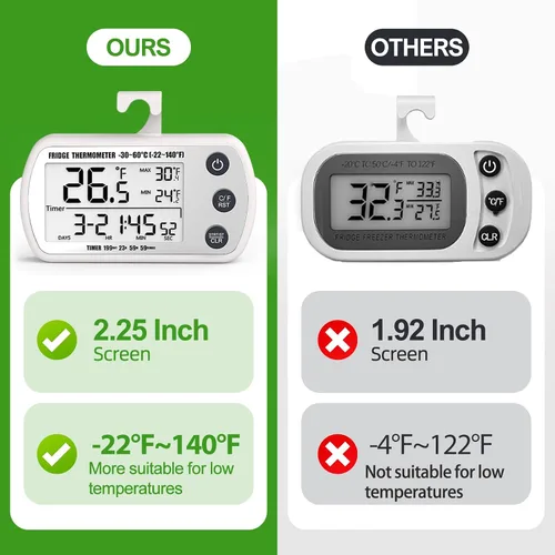 Vista 8 de Termómetro digital para refrigerador, paquete de 2, termómetro impermeable para refrigerador, termómetro congelador de pantalla grande de 2.25 Blanco
