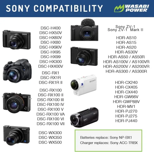 Vista 2 de Wasabi Power Batería NP-BX1 (paquete de 4) para Sony NP-BX1/M8, ZV-1, ZV-1 II, Cyber-Shot DSC-HX95, HX99, HX350, RX1, RX1R II, RX100