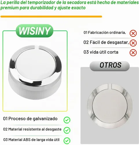 Vista 7 de WE01X24552 Perilla de control del temporizador de secadora para reemplazo de perilla de secadora Ge AP6026722, 4396547, PS11736611 (blanco)