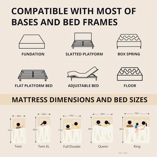 Vista 6 de EGOHOME - Colchón de espuma viscoelástica individual de 10 pulgadas para dolor de espalda, cama de gel de cobre refrescante en una caja, espuma