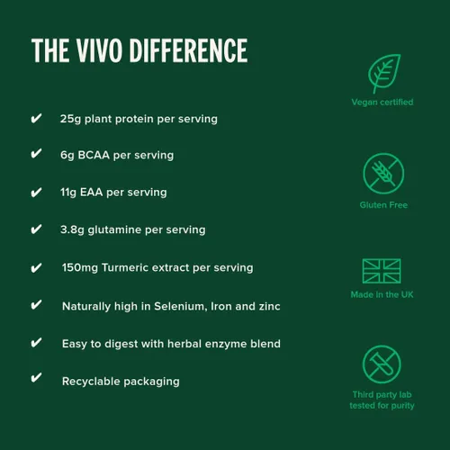 Vista 5 de Vivo life Perform Plant Protein en polvo, 0.88 oz de proteína con 0.21 oz