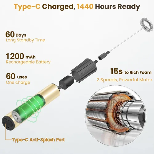 Vista 4 de Espumador de leche recargable de mano, espumador eléctrico de mano, mezclador de bebidas para café, lattes, capuchino y huevo, acero inoxidable