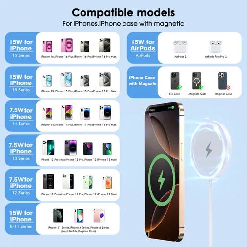 Vista 3 de Cargador inalámbrico magnético de 10 pies Apple Fast Mag-Safe, con 15 W USB C de carga rápida PD bloque para iPhone 16/16 Plus/16 Pro/Pro Max/iPhone