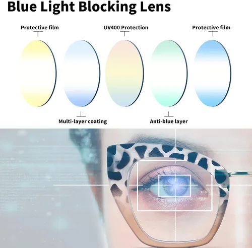 Vista 5 de FEISEDY Gafas de gran tamaño con bloqueo de luz azul retro Cateye para computadora para mujeres B4107