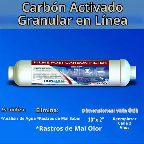 Vista 2 de Filtro de membrana de pre/post de carbón activado de grado de coco en línea T33 para reducción de sabor y olor