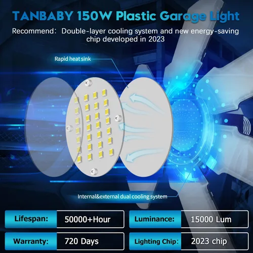 Vista 4 de TANBABY Luz LED mejorada para garaje, luz de techo LED deformable de 150 W, 15000 lm, E26/E27, iluminación de garaje con bombilla de 6+1 paneles